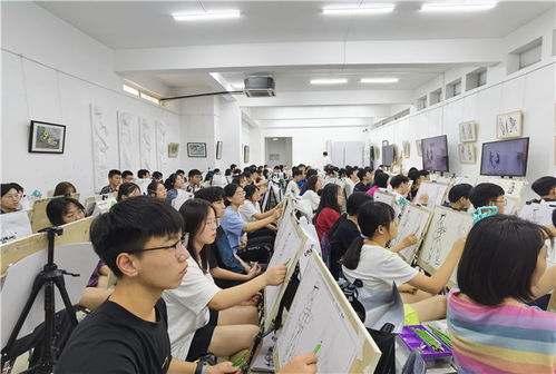 南京美术集训画室