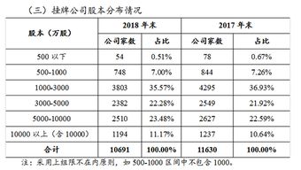 公司发行股票，股票下跌公司也跟着亏钱吗