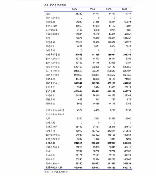 为什么去银行激活助学金的卡,要下载方正证卷?