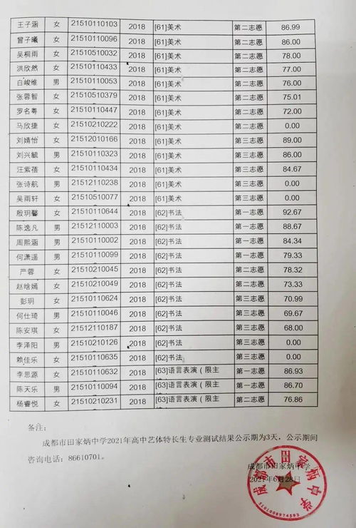 成都有哪些职高有艺体专业的