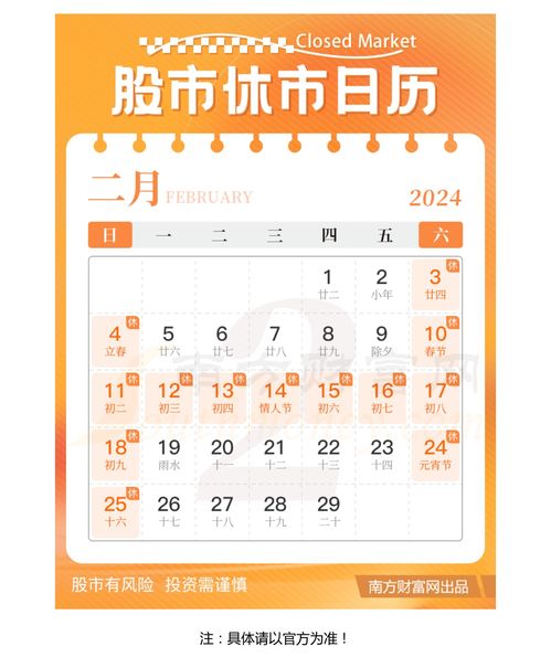 股市过年休市几天2022