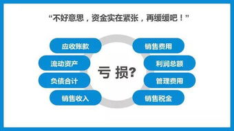 股票的公积金是体现在哪里?是存款还是账面数字?有的企业亏损几年净资产很少,而公积金有几亿,这是为什么???