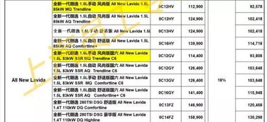 标题：上汽奥迪员工内购价曝光