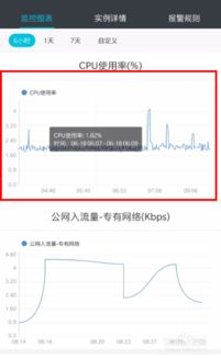 app运行租用服务器吗app应用软件需要服务器吗-速云博客