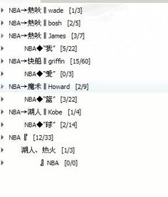 NBA季中赛分组情况总览