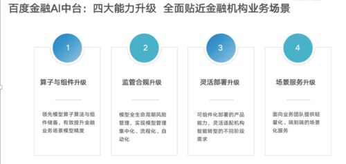 金融机构应用如何转型;信息手段的应用是实现升级转型的