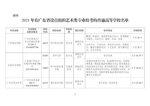 2021年全国大专学校排名,国内大专排名前十位的院校(图1)