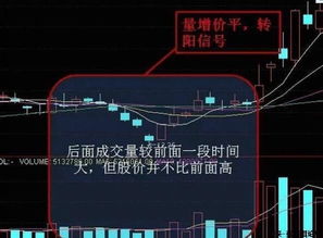 如某股票每10股送2股转增3股派0.25元在股权登记日购买该股票好不好?：