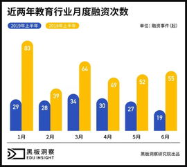 国芯科技上半年实现亏损