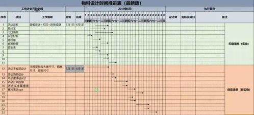 促销方案表格模板(促销活动方案表格)