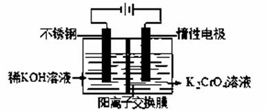 1.为什么重铬酸钾需用移液管准确加入，而浓硫酸则可用量筒量取?