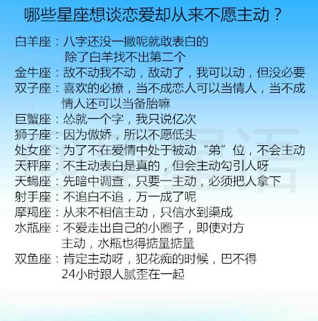 哪些星座想谈恋爱却从来不愿主动 十二星座毒舌大王排行榜