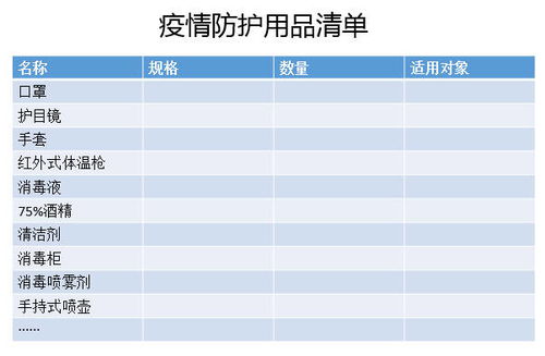 最新 全国各省复工时间通知丨附 企业节后复产复工防疫工作方案 