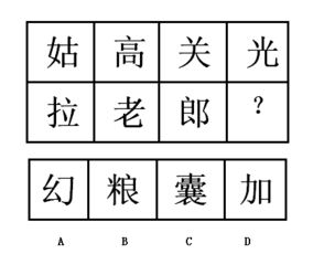 收藏 图形推理之汉字常考规律