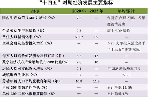 皮革厂蒸汽流量计 嵘创自动化无线GPRS传输 手机APP查看蒸汽用量