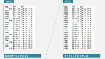 Excel排版技巧 几个Excel设置技巧让表格美观醒目 