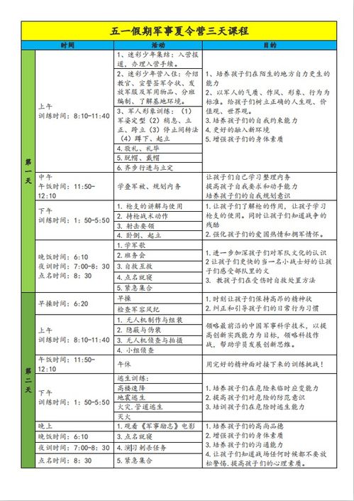 【北京市封闭式军训3天2夜青少年夏令营活动方案 推荐中合育才】-黄页88网