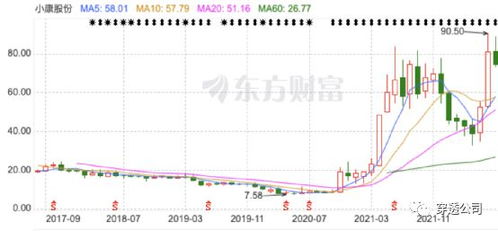 600540新赛股份股吧