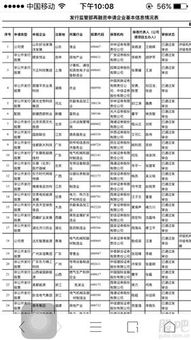 卧龙电气股票是中小创吗