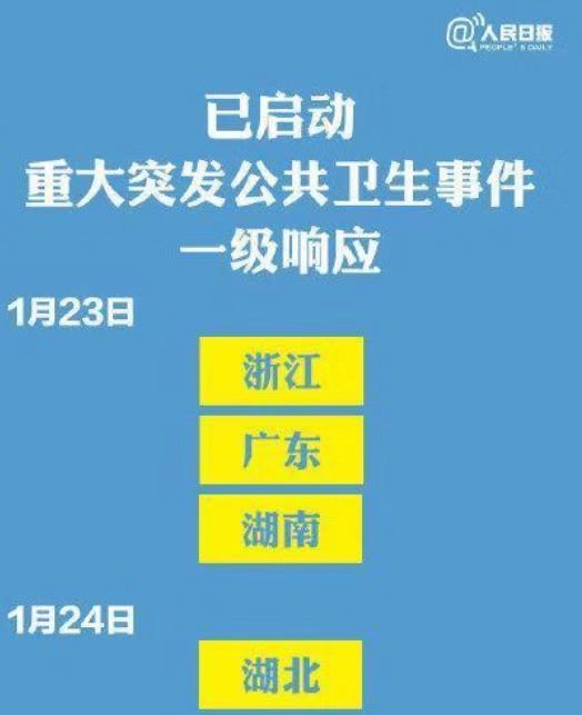 最新 湖南新增3例,出院430例 面对大疫,才晓得湖南的战 疫 水平真的蛮硬扎