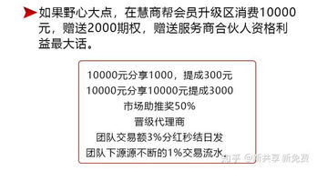 你好，老师、一个没有上市的公司说拿几亿的期权股赠送公司推广员，还说只是公司20%的期权股？