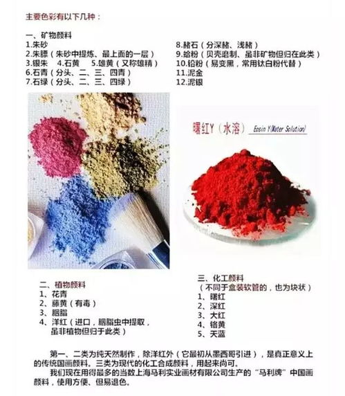 国画颜料分类及使用方法 必收藏 