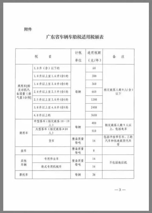 交强险和商业险有必要买吗 (保险里面的强制险有必要买吗)