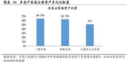 1996/06/05亿安科技怎么长了35%