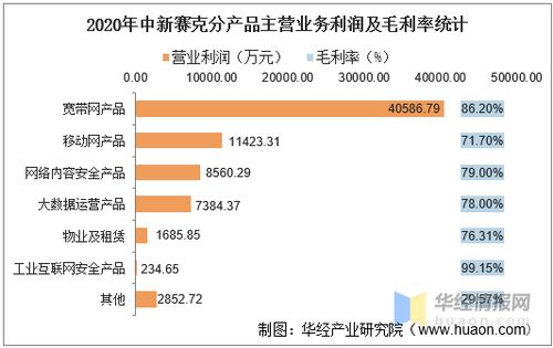 截止2022年12月31日的个股前十大流通股股东的资料在软件里什么时候更新？