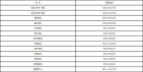 教资面试报名中 12月12日17点关闭