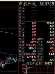 股票停牌 或者重组 会各有什么结果或者有利好！