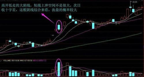 股票连续两个涨停能够高开多少