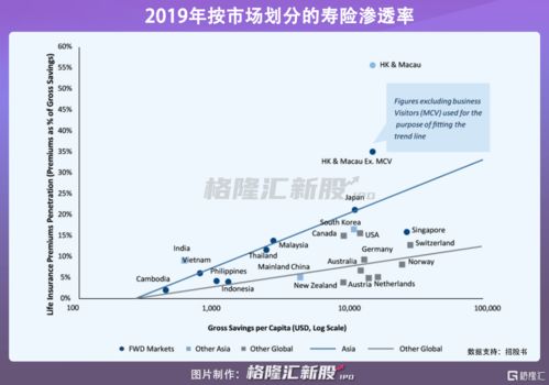 李泽楷收购香港电信时用的是典型的杠杆并购，其中的原理，过程是怎样的？