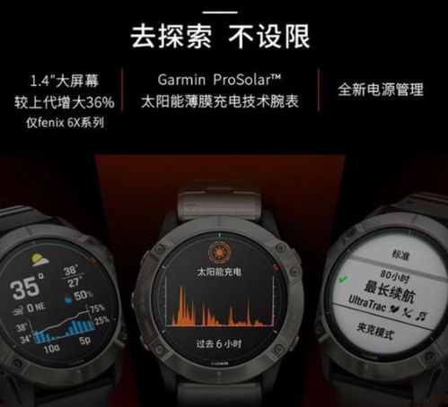 佳明 Fenix 7S 佳明Fenix 7和Fenix 7X评测