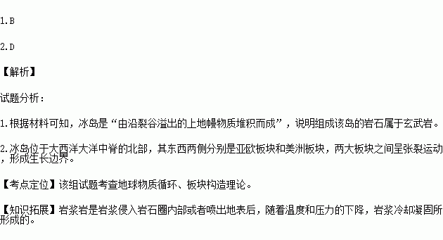 冰岛位于大西洋东北部.它由沿裂谷溢出的上地幔物质堆积而成.冰岛有 极圈火岛 之称.结合冰岛活火山带分布图.回答下列问题.1.组成冰岛的岩石主要是 A.花岗岩 