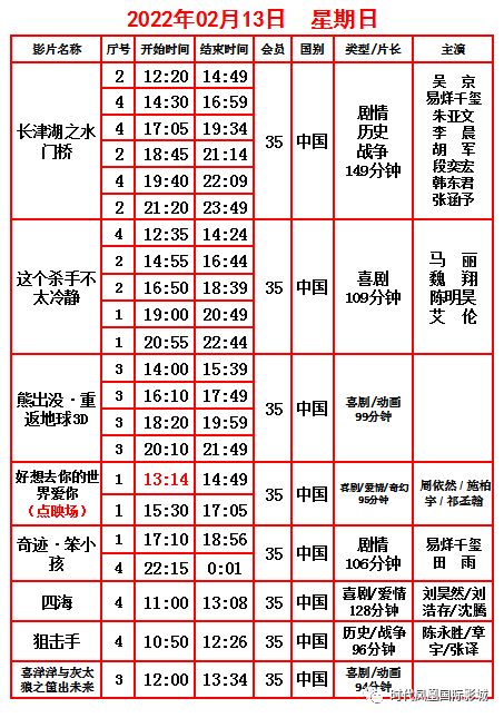 2022年2月13日 星期日 排期