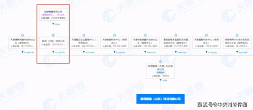 公司设立经营范围的问题