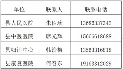 新冠正常发病时间是多少天啊（新冠正常发病时间是多少天啊） 第1张