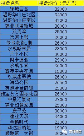 西安外国语查重率，你了解多少？一文带你全面了解