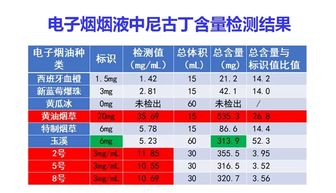 卷烟批发总分机构不在同一地域，同一地域总分机构批发香烟？ - 3 - 680860香烟网