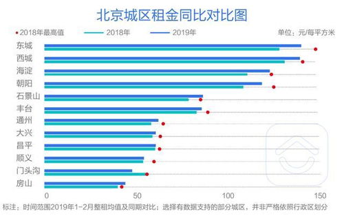 综述查重率标准解析：多少合格？