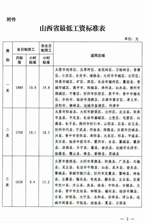 头条 山西省人民政府办公厅通知,10月1日正式实施