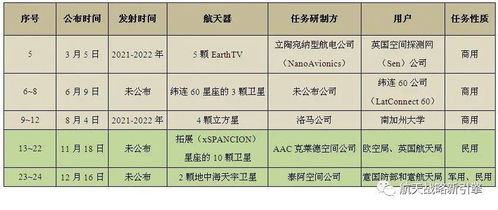 简述清洁生产的基本目标和八字方针