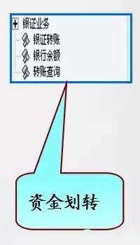 担保买入怎么回事?