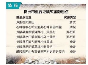 这个情侣间的问答已经被玩疯了 答对的几乎没有,快去试试你的Ta 测试 