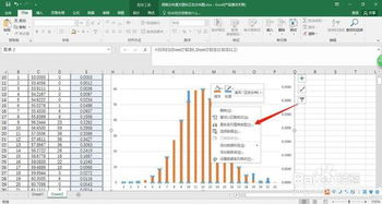 Excel 怎样制作出上证成交量正态分布图和直方图