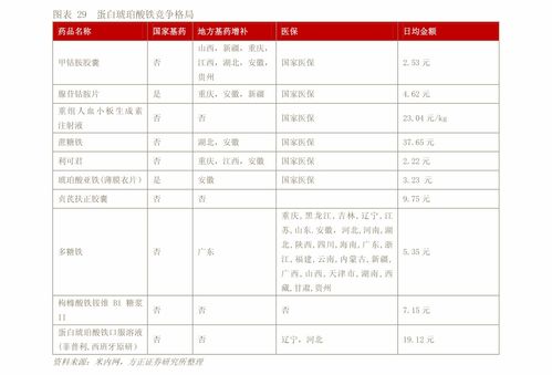 7月26日蚂蚁庄园答案(2023年7月26日蚂蚁庄园答案是什么)