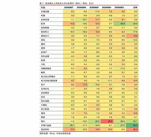 目前最好的股票论坛有哪些