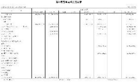 武汉长江通信产业集团股份有限公司怎样，薪水高不？工资怎样？