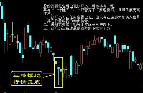 潍柴动力股吧东方财富